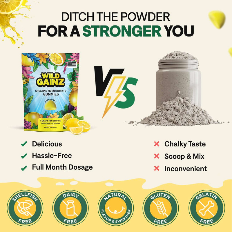 Creatine Gummies - 5g, USA Made, Potency Tested, Monohydrate