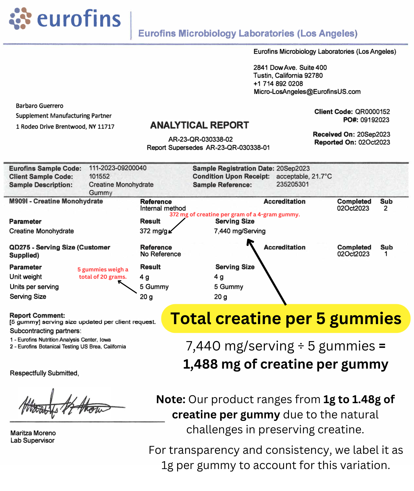 Creatine Monohydrate Gummies - Made in USA, Potency Tested, 5 Grams per serving, 150 Gummies